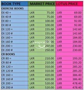 Exercise Books and CR Books-Red-Badget